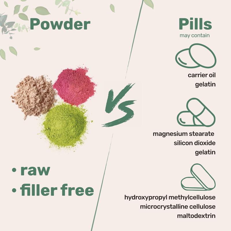 🔥Last Day Promotion 49% OFF Seurico™ Hyaluronic Acid Powder